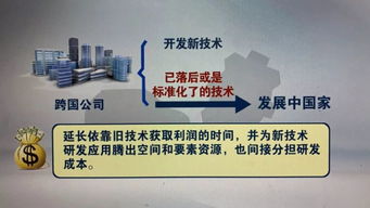 五問美國所謂“強(qiáng)制技術(shù)轉(zhuǎn)讓”偽命題